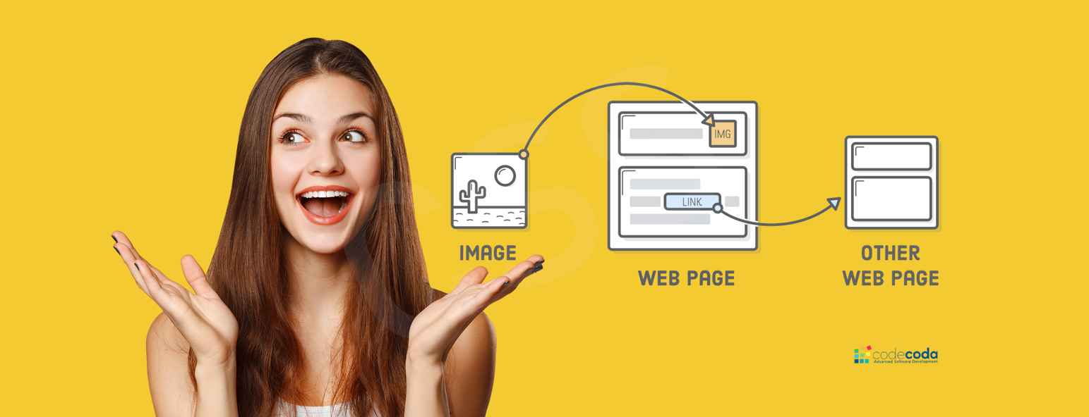 Css Working With Links And Images Blog Codecoda