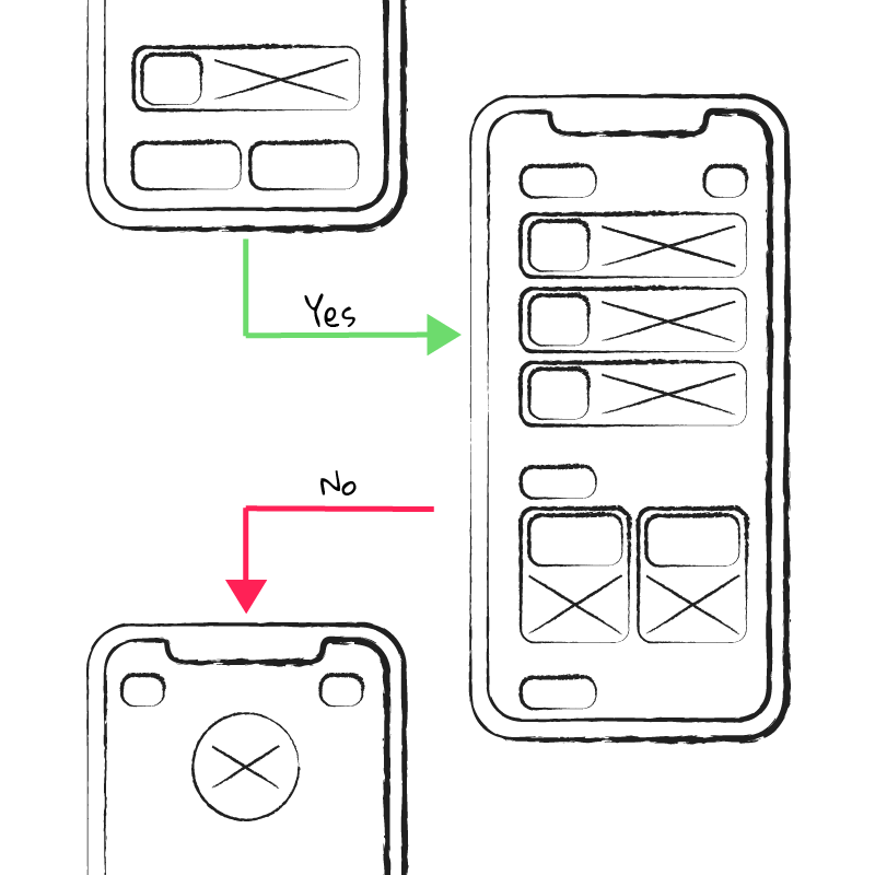 ui-ux-design-explained-blog-codecoda